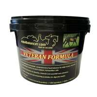 Read Percy\'s Pet Products Reviews